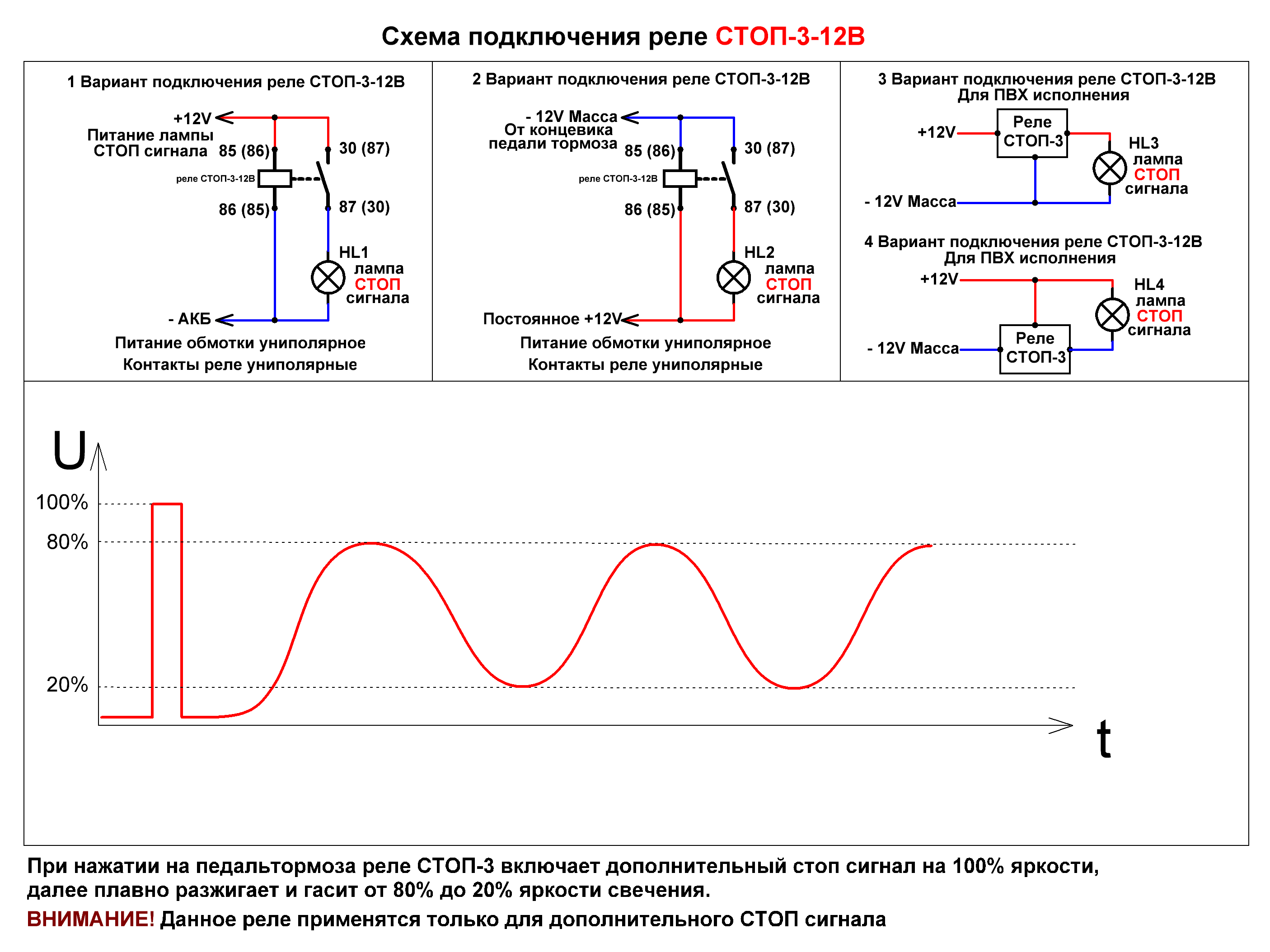 Общая схема подключения реле СТОП-3-12В