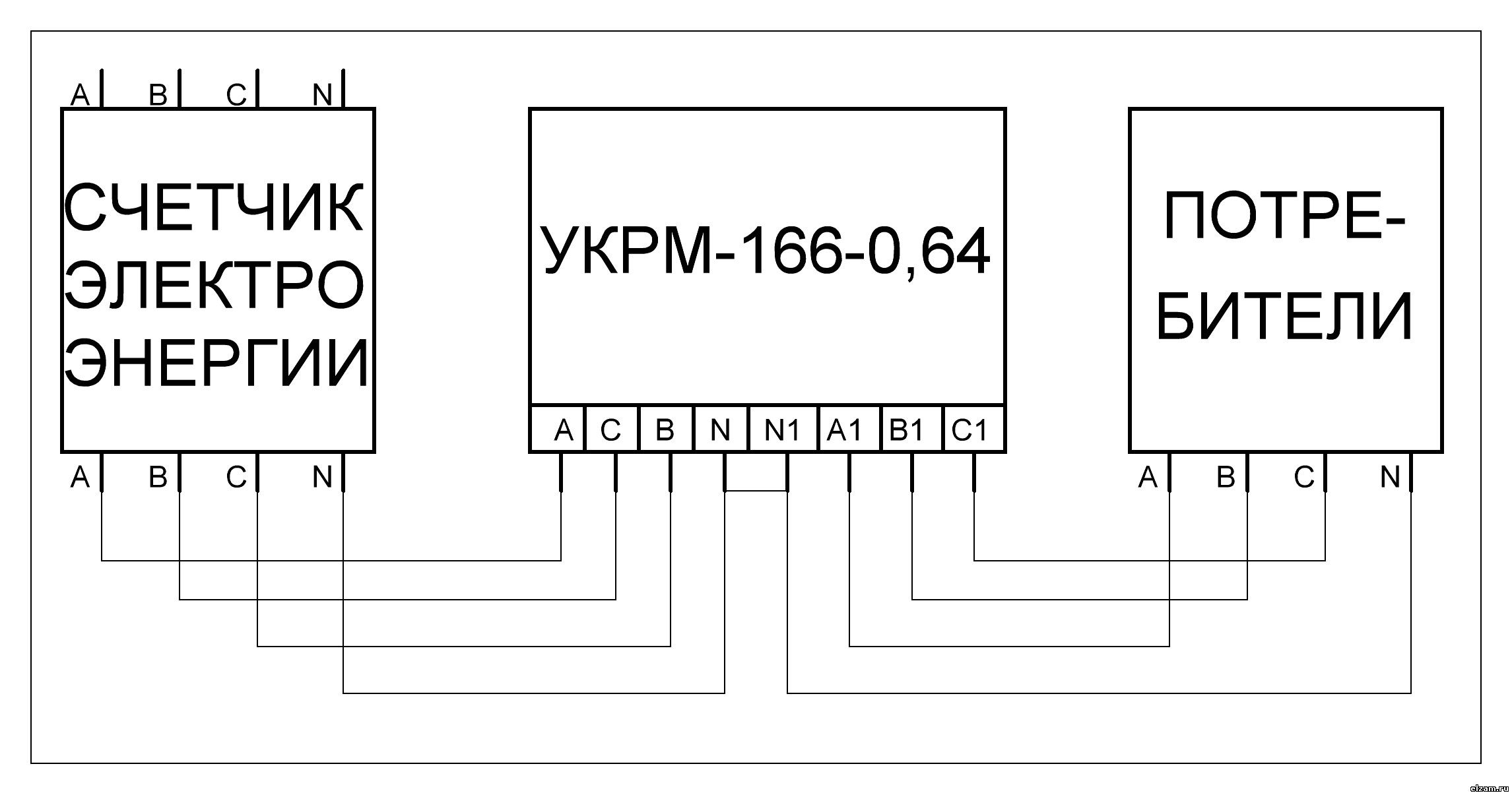 Схема подключения УКРМ 166-0.64 компенсатор на 166 кВАР
